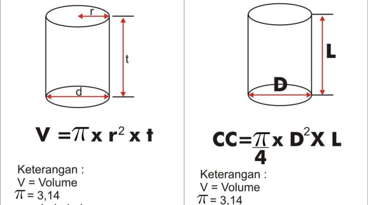 cara-menghitung-cc-motor-dengan-kalkulator